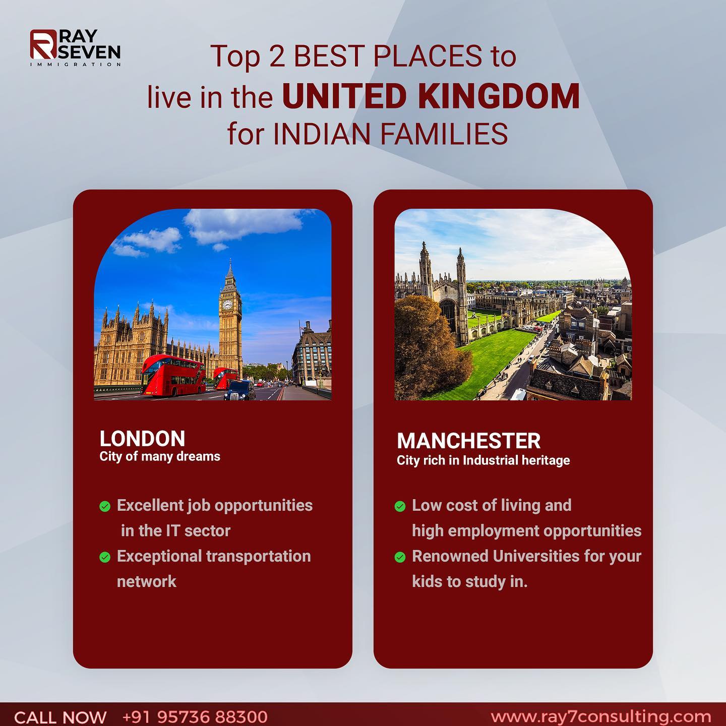 Two top cities where Indians prefer to settle are London and Manchester due to IT job opportunities and good settlement options for families. So what are you waiting for? 

#UK #London #manchester #UKimmigration #UK #workinuk #workabroad #work #jobsearch #jobs #UkJobs #ukjobseekers #migratetoUK #immigration #UnitedKingdomimmigration #unitedkingdom